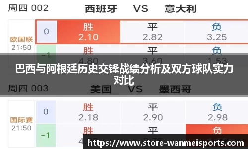 巴西与阿根廷历史交锋战绩分析及双方球队实力对比